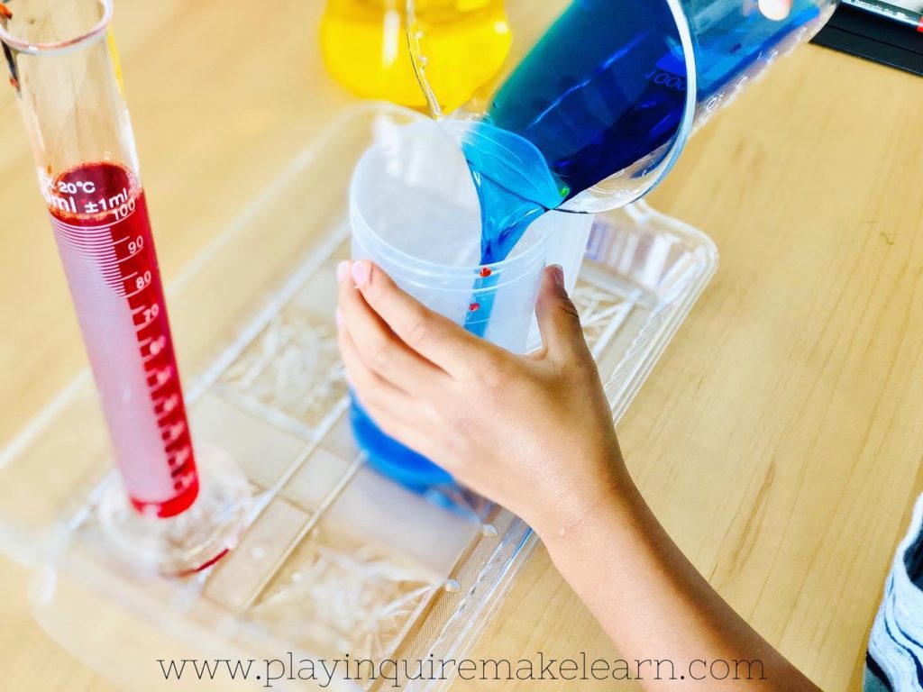 Simple Hands-On Activity To Teach Capacity, Volume, and Measurement For ...